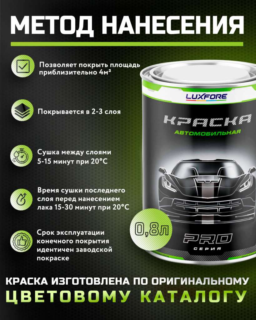 Luxfore краска в банке 0,8л. купить недорого в интернет-магазине  avtokraska-shop.ru, Москва